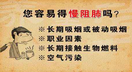 外科风云中修院长不计代价也要研究的慢阻肺，用什么药物治疗？
