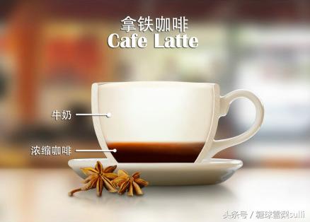 口感特别好吃货必备夏日饮品,美食饮品大全