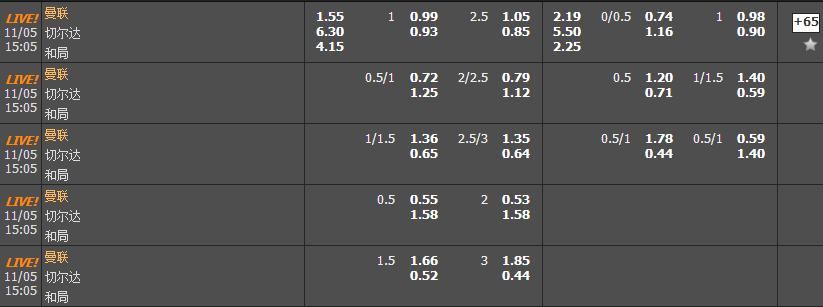 鍙箰瓒崇悆,鍙箰浣撹偛瓒崇悆鎺ㄨ崘