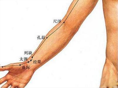 腰痛针灸经典处方分享（四）：祛瘀通络方
