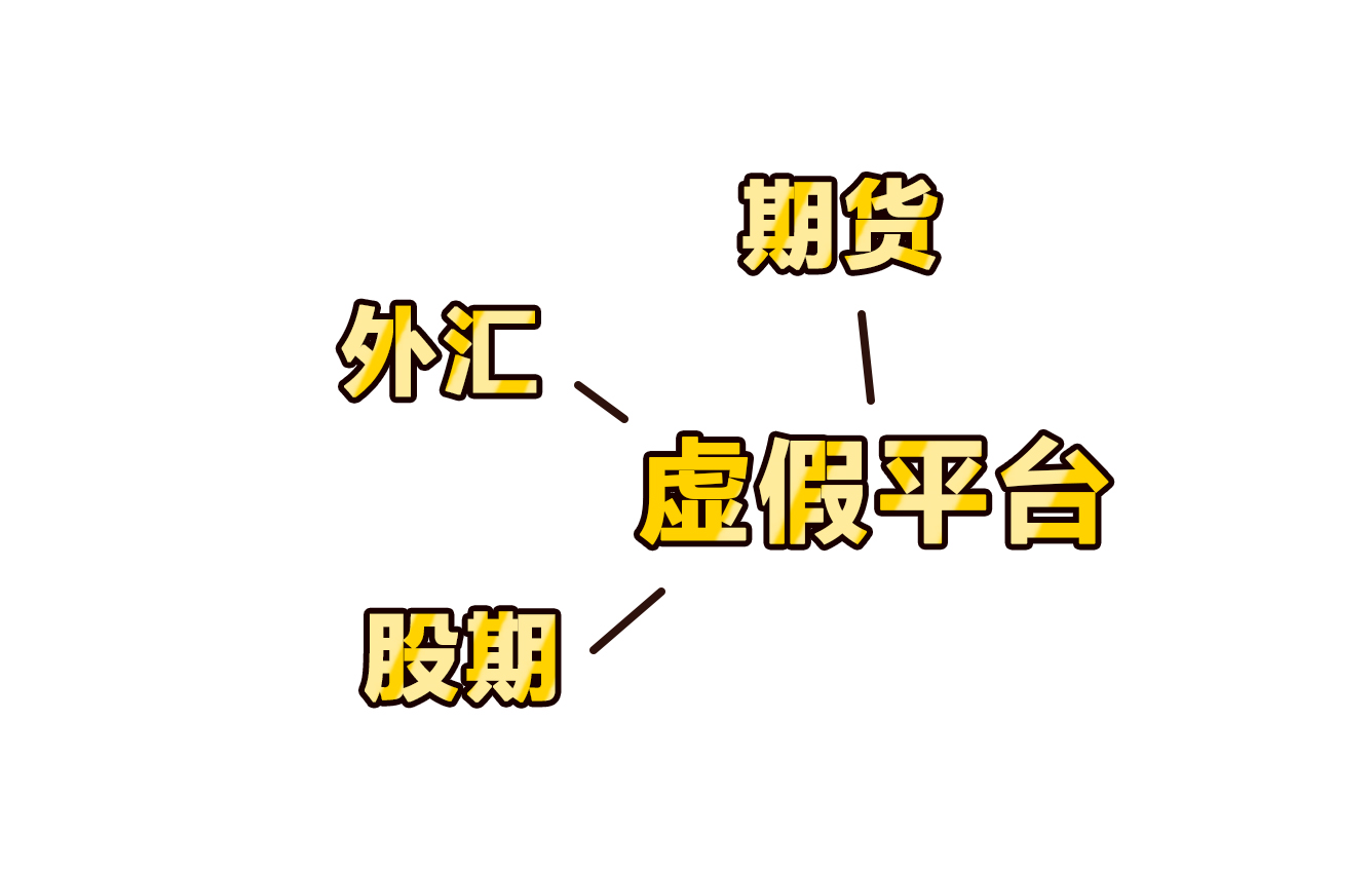 老潘说微盘：你是否也遭遇过这样的女流氓？