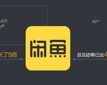 闲鱼被骗怎么维权,闲鱼交易之后怎么售后维权