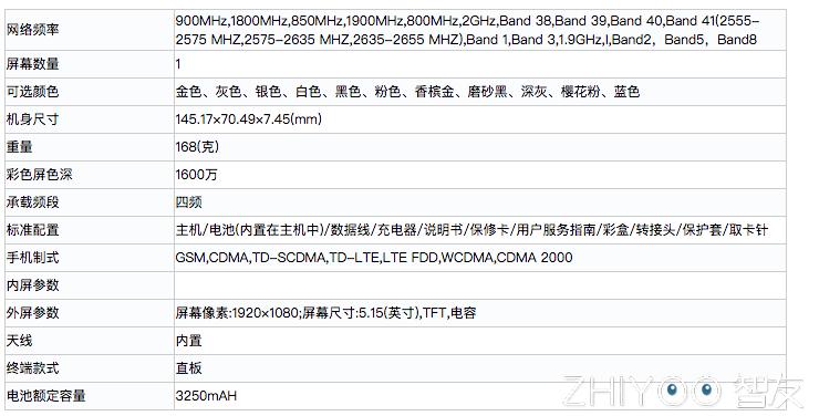 三星galaxys8不知道的功能,三星galaxys8消息音