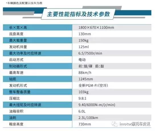 同安五羊本田迅鲨,五羊本田迅鲨爬坡