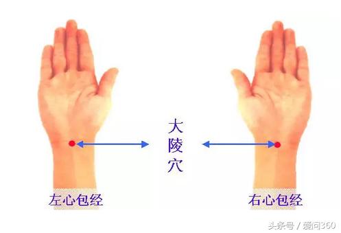 按手上穴位可以去口臭,小孩咳嗽口臭按什么穴位