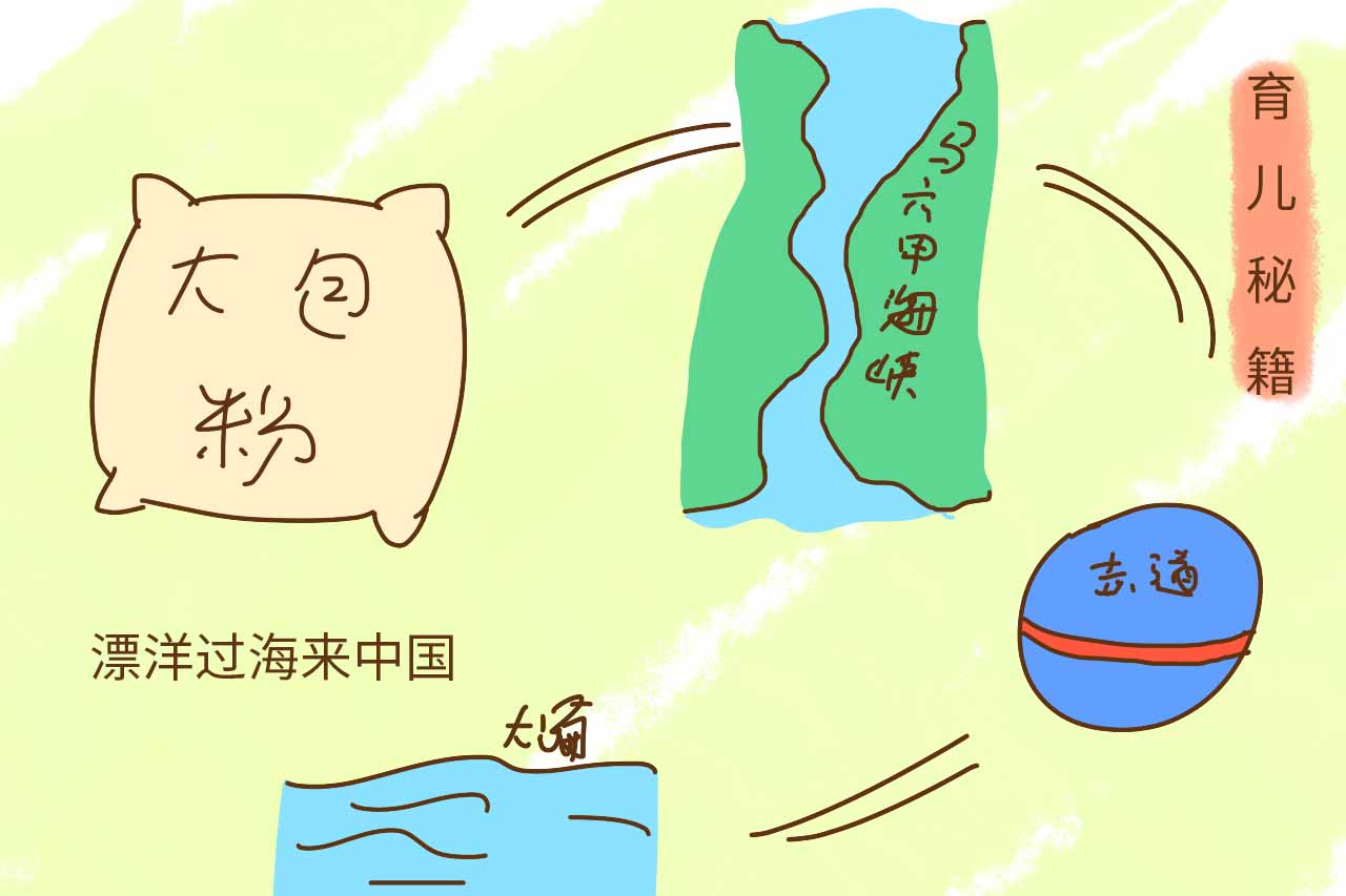 宝宝生长发育落后怎么办,发育慢喝什么奶粉