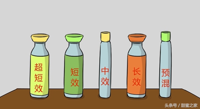 世界最前沿治糖尿病科技,世界最新糖尿病医学突破