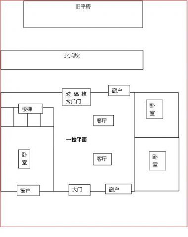 盖房的心酸和难处只有自己知道,父母盖房子的心酸感悟