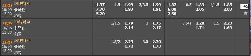 足球二串一2021,足球二串一三倍