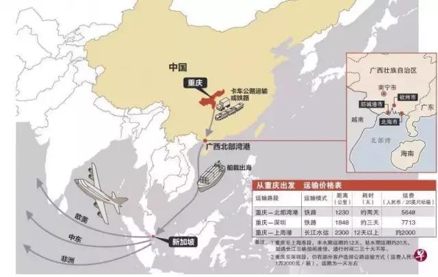 渝桂新班列简介,渝桂新南向通道