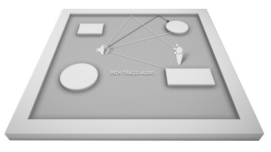 vr琛屼笟瑙傚療瑙嗛,杩戞湡arvr琛屼笟