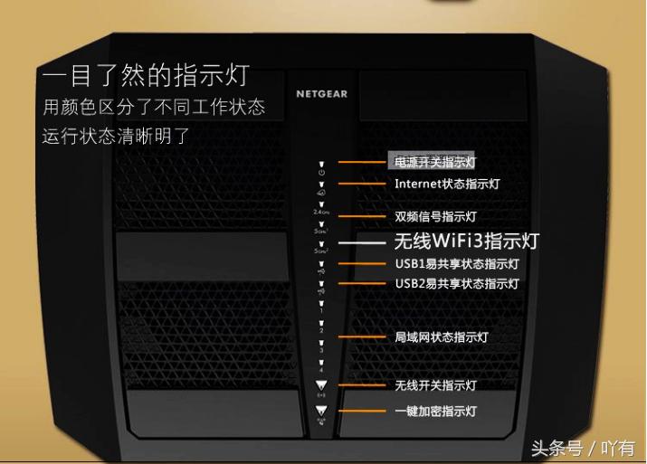 一个路由器值多少钱,一个路由器多少块钱