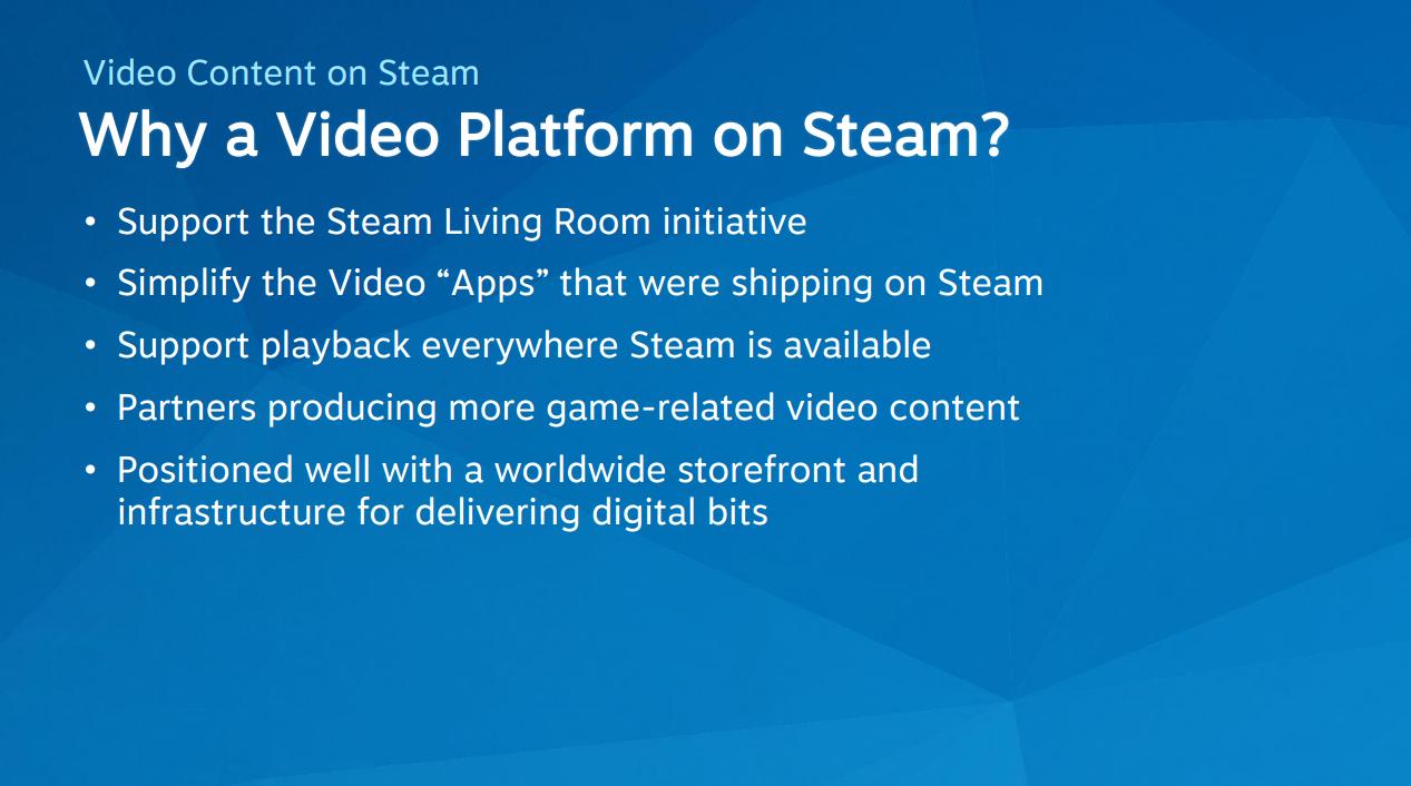 steam游戏中心和360,steam360游戏团队