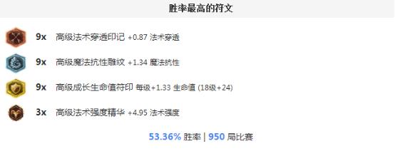亚索超燃击杀五杀,亚索逆风怎么打