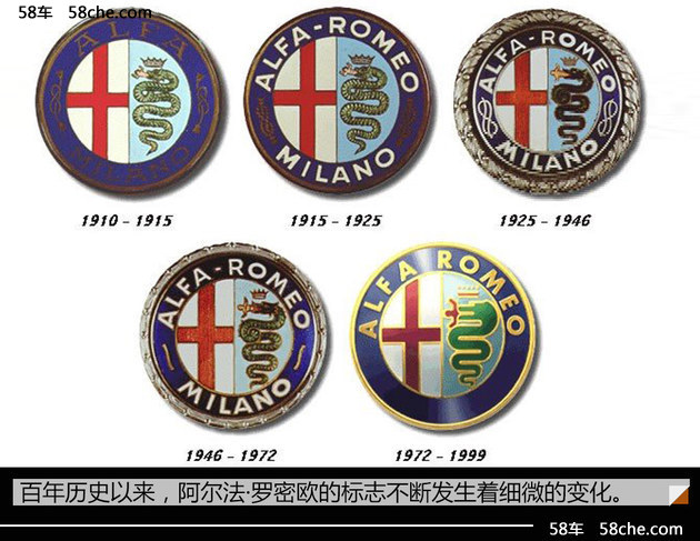 阿尔法罗密欧制造成本,品牌阿尔法罗密欧