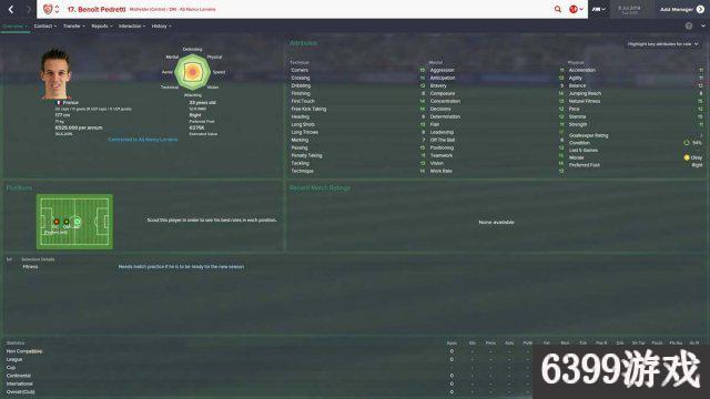 足球经理2015球员价格,足球经理2021u19