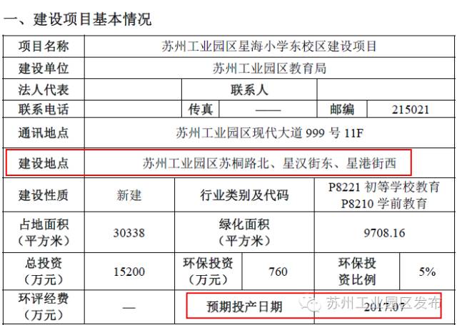 新建学校规划方案批前公示,园区改造名单