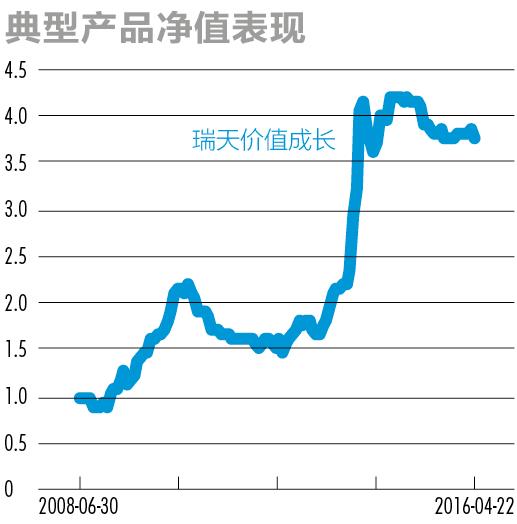 股市大佬最新观点,私募大佬对明年股市看法