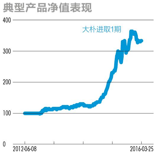 股市大佬最新观点,私募大佬对明年股市看法