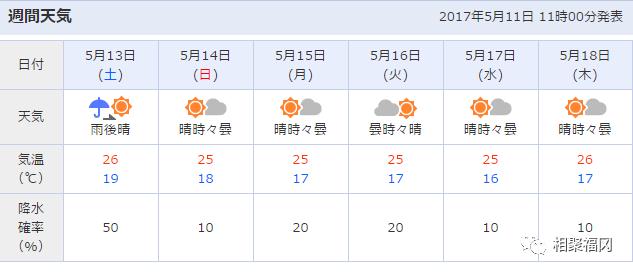 如果日本留学期间生病了该怎么办,在日本留学期间生病了