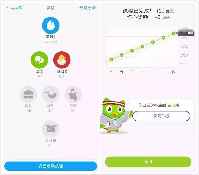 如何把英语口语练好,如何能将英语口语练得游刃有余