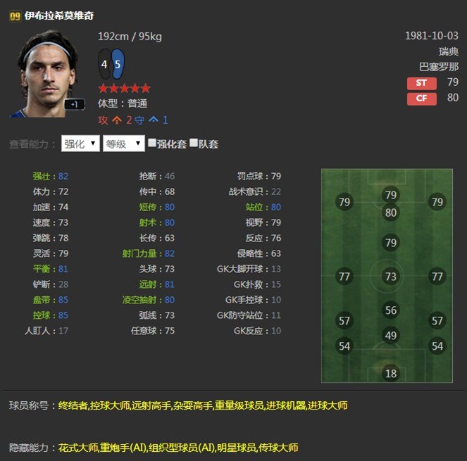 fifaonline3哪些队套比较强,fifaonline传奇卡推荐