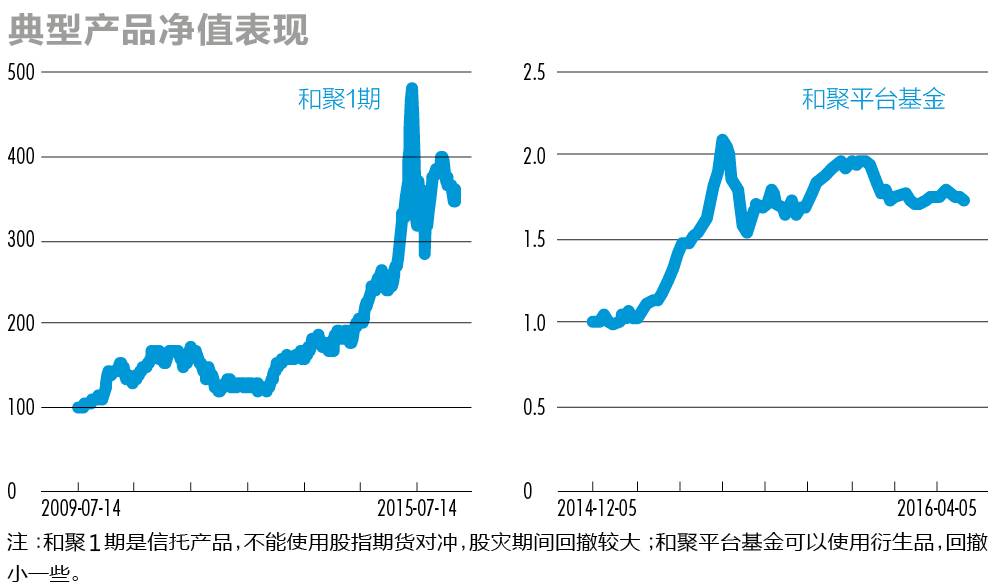 股市大佬最新观点,私募大佬对明年股市看法