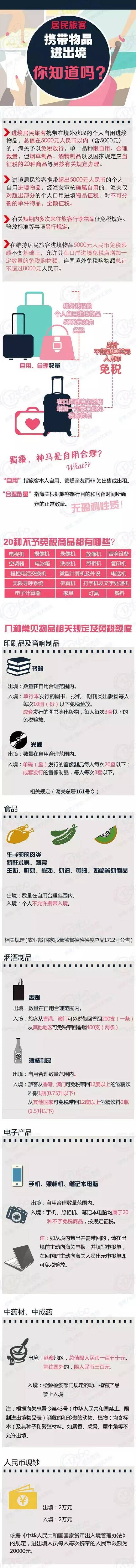 深圳最新海关政策,深圳海关总署