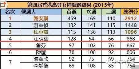 重磅|情人节，八一八周星驰和他那班最长情的“咖喱啡”（上）