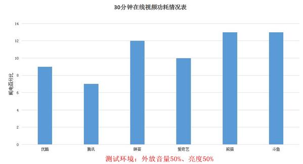 你问我答知识问答100条,你问我答问题100条有趣