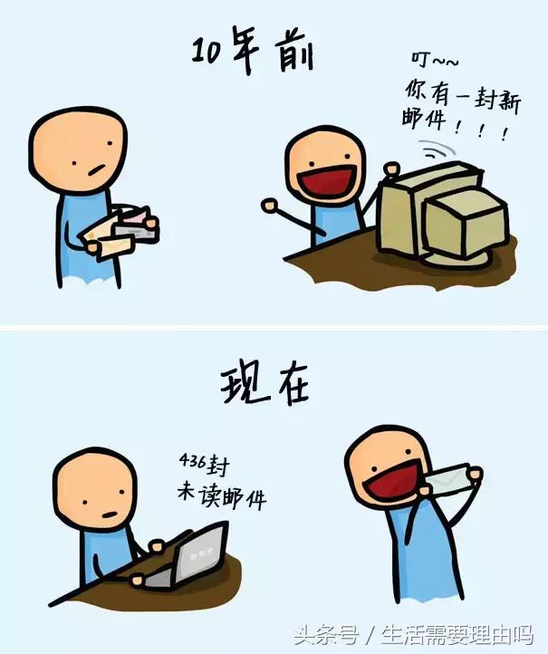 以前我很瘦现在我很胖怎么说,以前我很瘦现在很胖