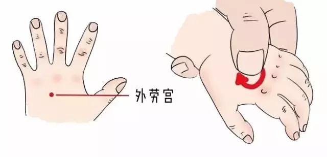 宝宝受了惊吓，叫一叫就好了，真的吗？