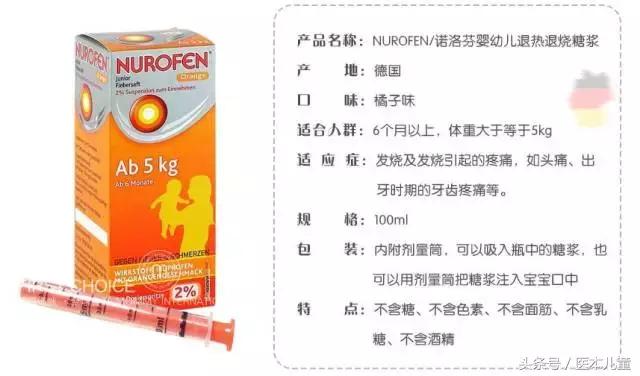 海淘儿童药是骗人的吗,海淘儿童药品暗藏风险