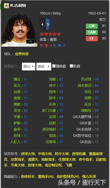关于fifaol3的最新消息,fifaol3传奇阵容