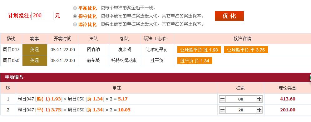 金云彩彩票：英超最后一轮支持伦敦球队2串1连红继续