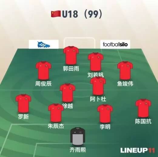 2017熊猫杯视频,u系列比赛成绩