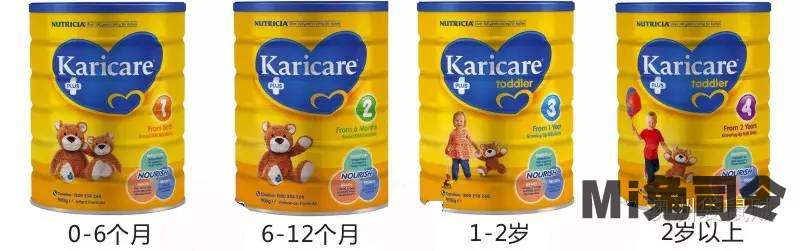 小孩喝的进口奶粉有哪些,进口奶粉哪款宝宝容易接受