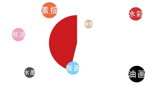 每日一画人物,每日一画少女心