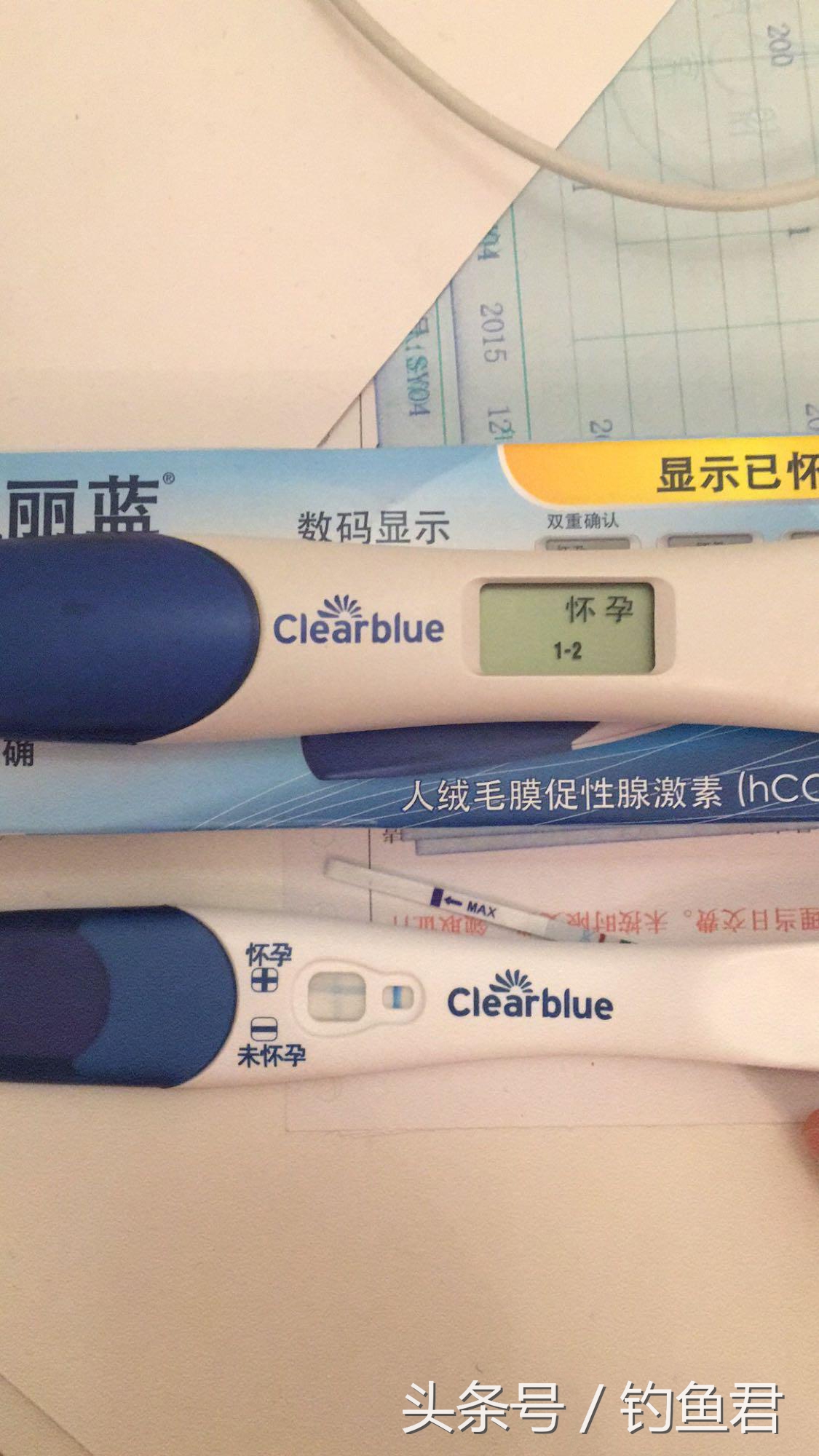 备孕两条红杠,众多姐妹分享的科学备孕指导