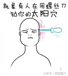 让医生束手无策的病,礼来偏头痛新药恩加乐国内销售