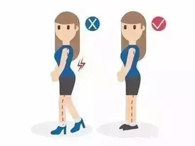 腰痛缓解尝试这6种方法腰舒服了,腰痛缓解最快的视频