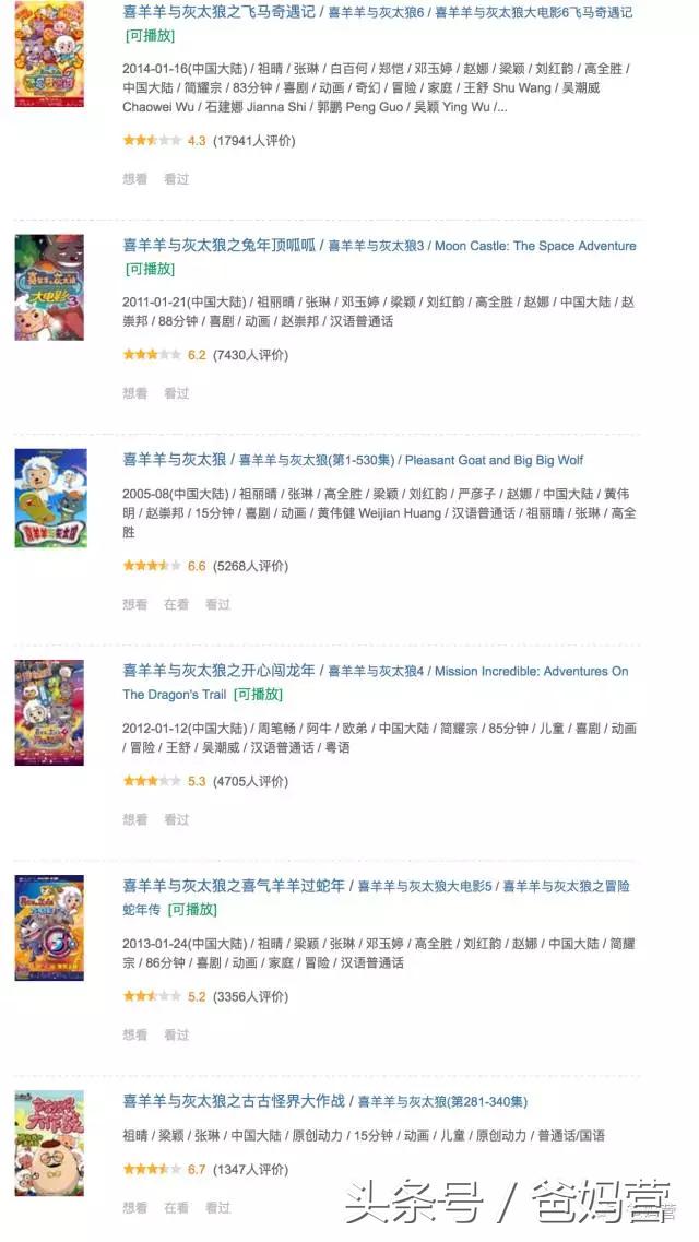 孩子必看的六部中国动画片,给孩子必看的六部国产动画片