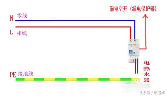 热水器温度调节失灵怎么维修,电热水器调节温度按钮失灵