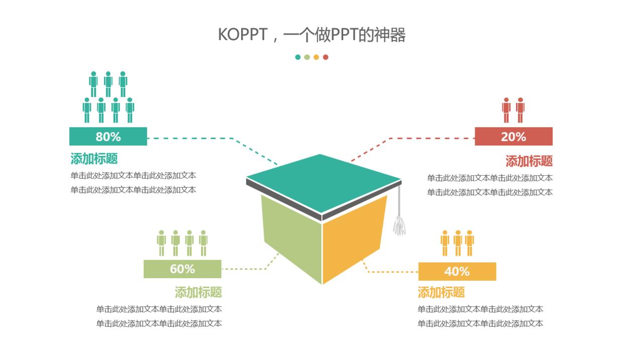 研究生毕业论文预答辩没通过咋办,毕业班去当兵毕业论文答辩怎么办