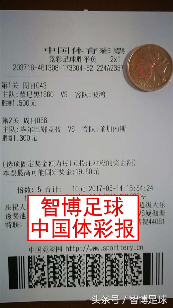 5月6日足球推荐实单,足球今日晚场实单推荐