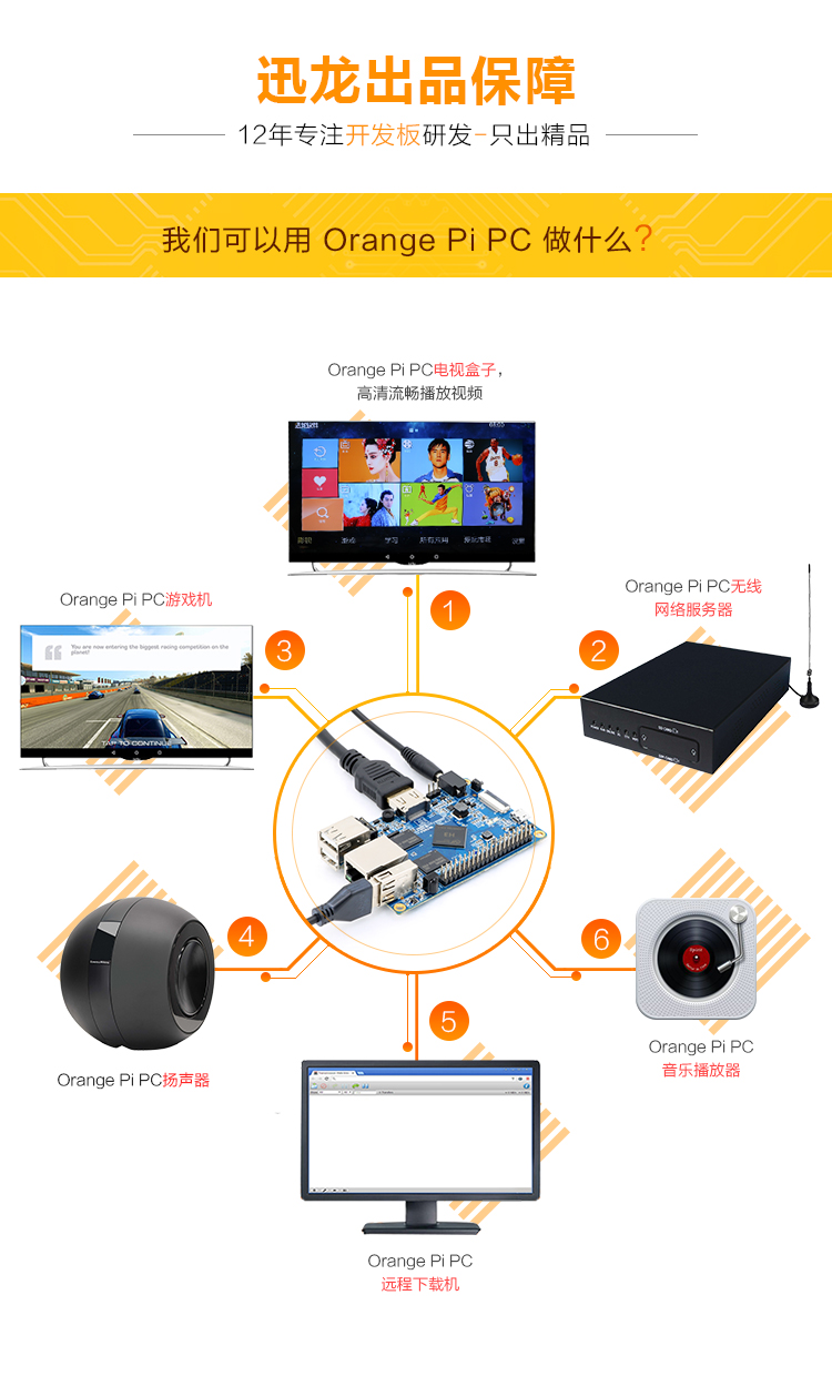 orangepizero开发板做什么,orangepi5pro开发板