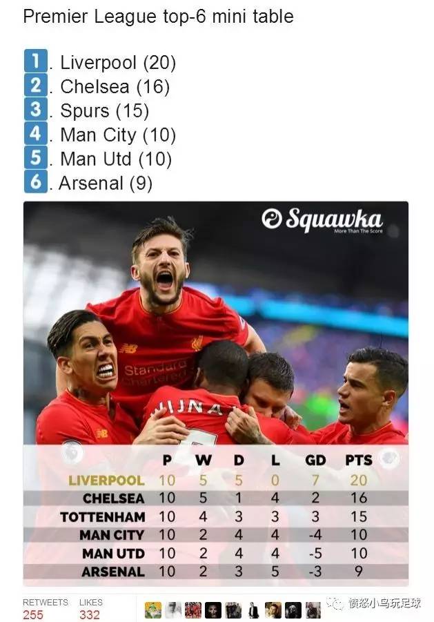 蓝军32胜一败败给了谁,蓝军末轮取胜