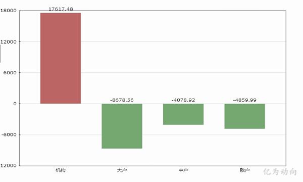 002282博深工具个股分析,博深工具002282股吧