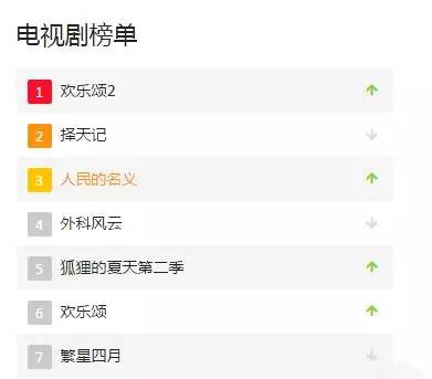 欢乐颂五美有哪些,欢乐颂五美