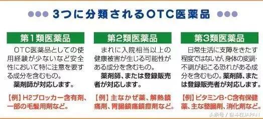 日本处方药购物网站,日本处方药可以代购吗